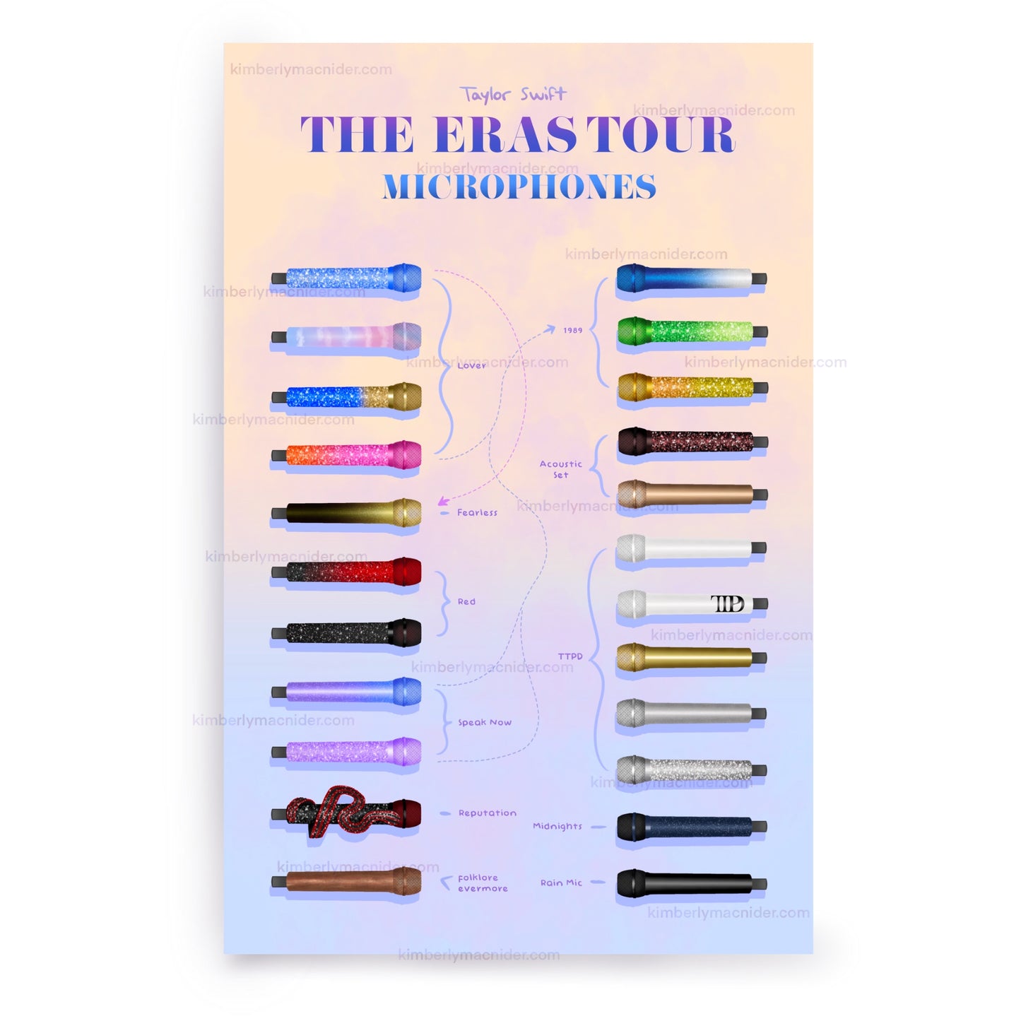 Eras Tour Microphones Print (11 x 17)